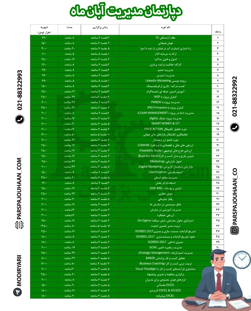 دوره های مدیریت